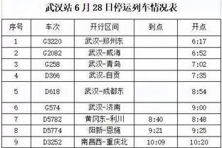 迪亚斯数据：4射3正1进球 4过人2成功 传球成功率90.2% 评分8.0